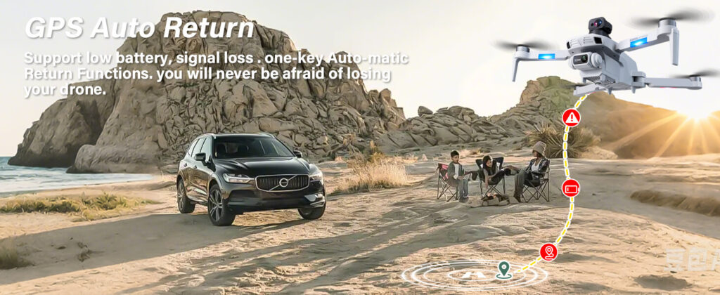 Canketec drone - GPS-Assisted Return-to-Home